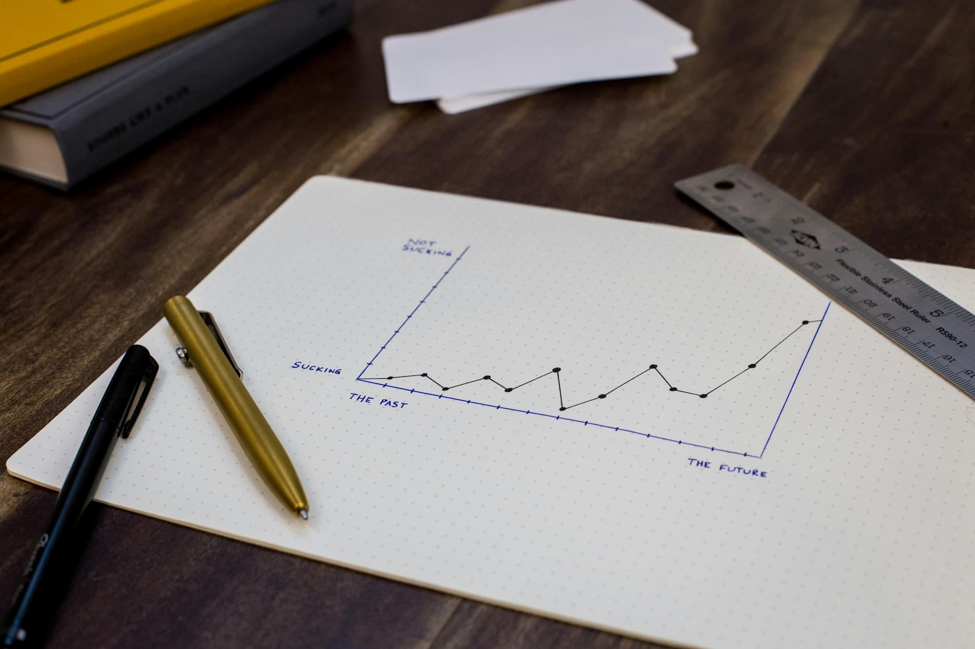 Hand-drawn line chart on a notepad on a wooden desk